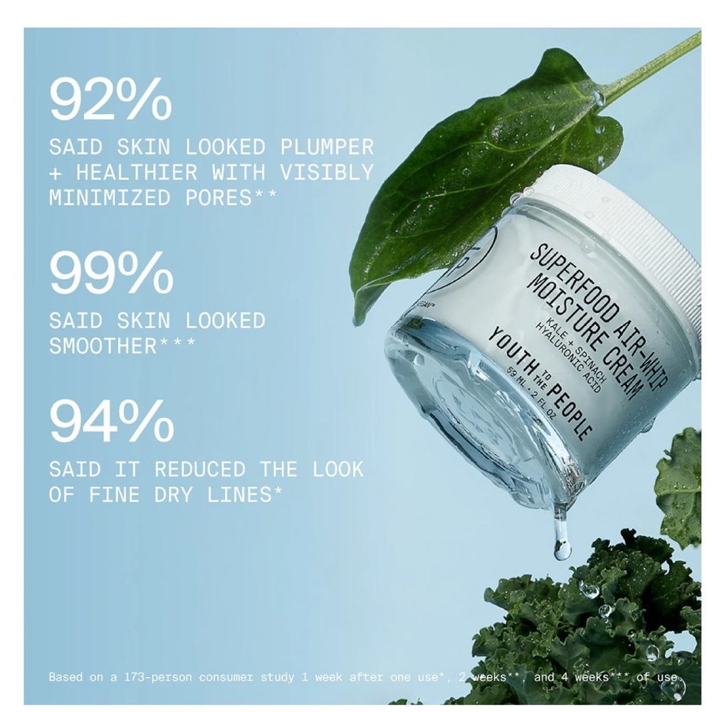 Youth To The People: Superfood Air-Whip Face Moisturizer + Antioxidant Cleanser - Picture 8 of 9